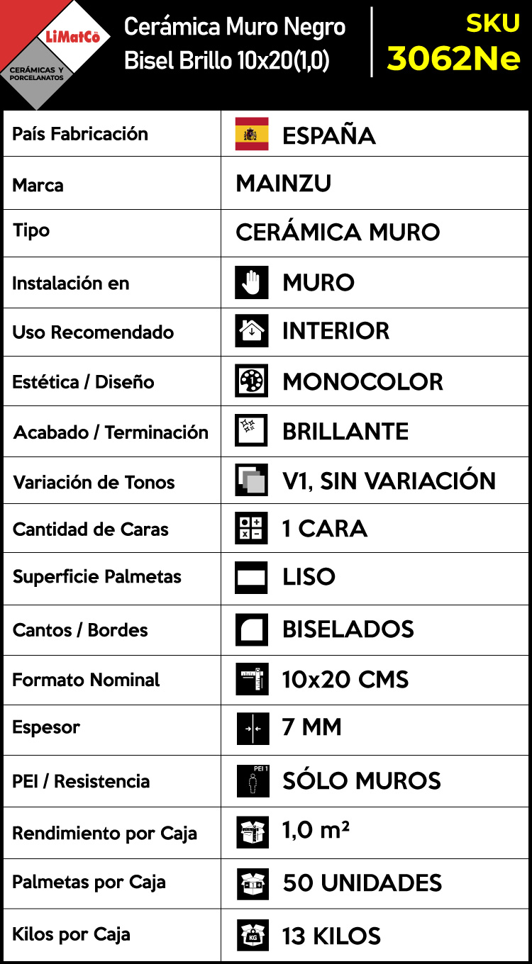 Cerámica Muro Negro Bisel Brillo 10x20