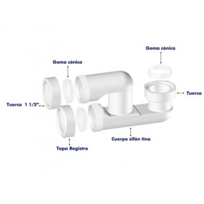 Sifón Tina/Receptáculo 1½" Salida Orientable - Imagen 7