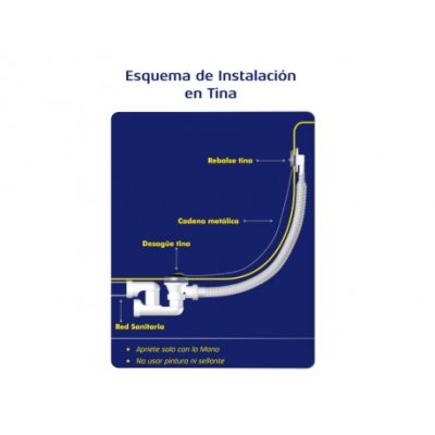 Sifón Tina/Receptáculo 1½" Salida Orientable - Imagen 8