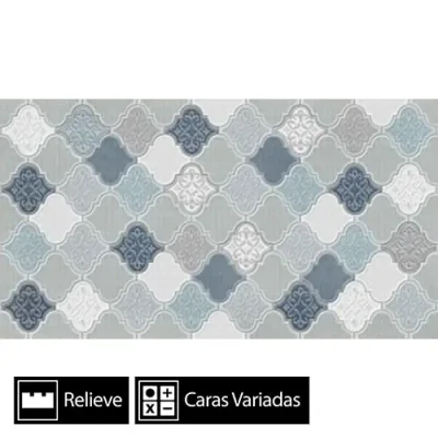 Cerámica Muro Perseu Blue 53615 3Caras 33x60(2,43)