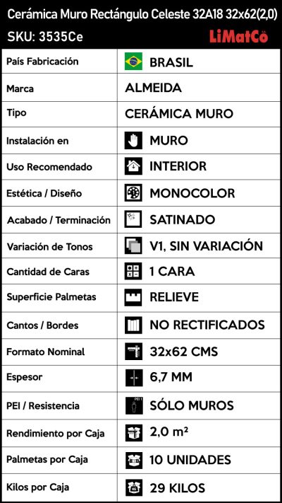 Cerámica Muro Rectángulo Celeste Texturado 32A18 32x62(2,0) - Imagen 5