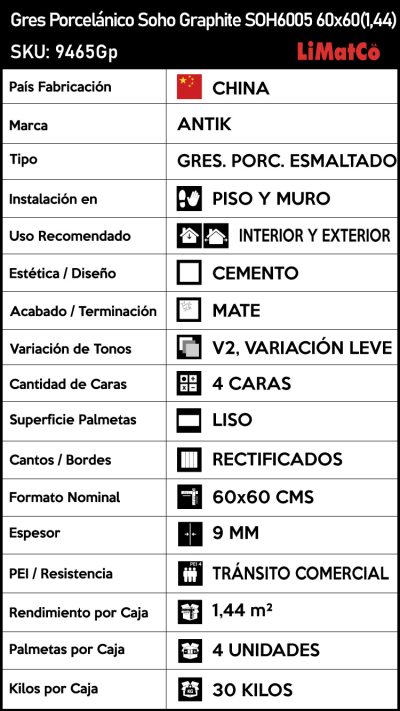Gres Porcelánico Soho Graphite SOH6005 4Caras Rectificado 60x60(1,44) - Imagen 4